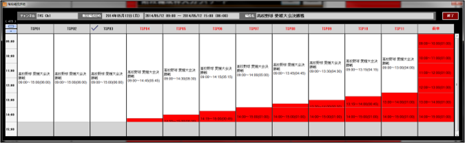 野球生中継等の階段編成自動作成機能