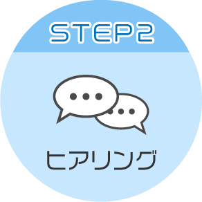 STEP2　バーチャルキャラクターについてヒアリング