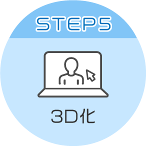 STEP5　キャラクターの3D化