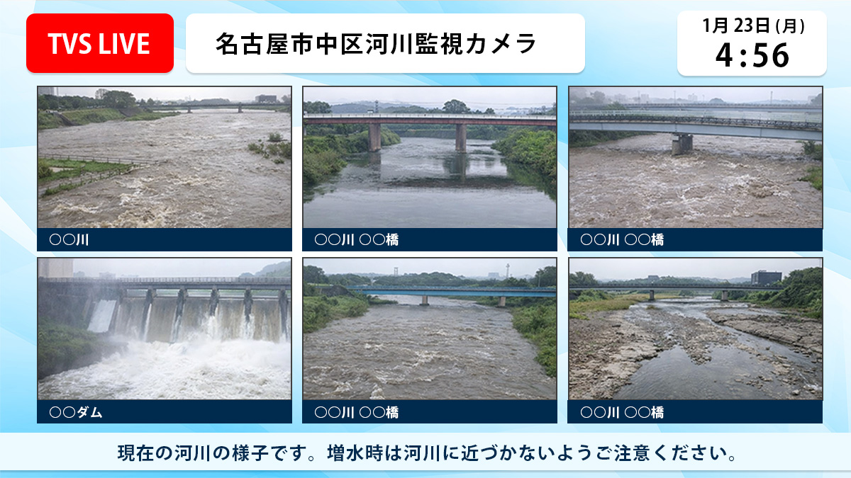 河川・道路監視の放送画面イメージ