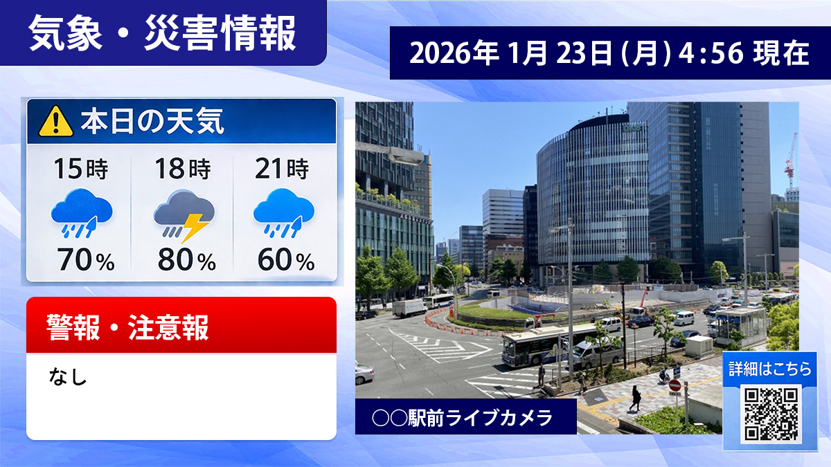 気象・災害情報の放送画面イメージ
